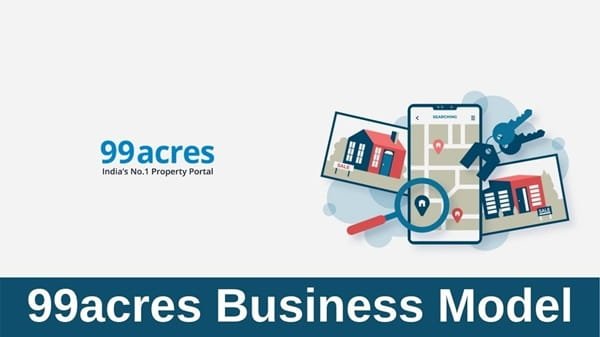 99acres Business Model
