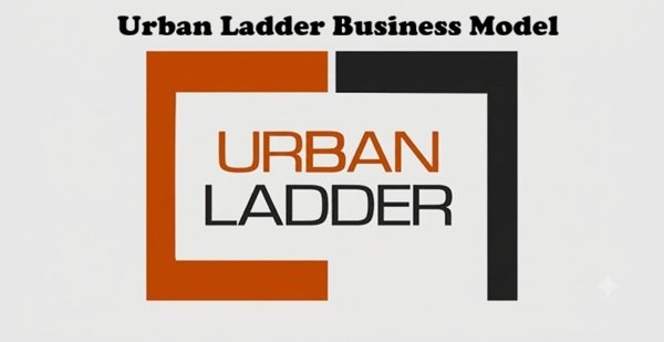 Urban Ladder Business Model